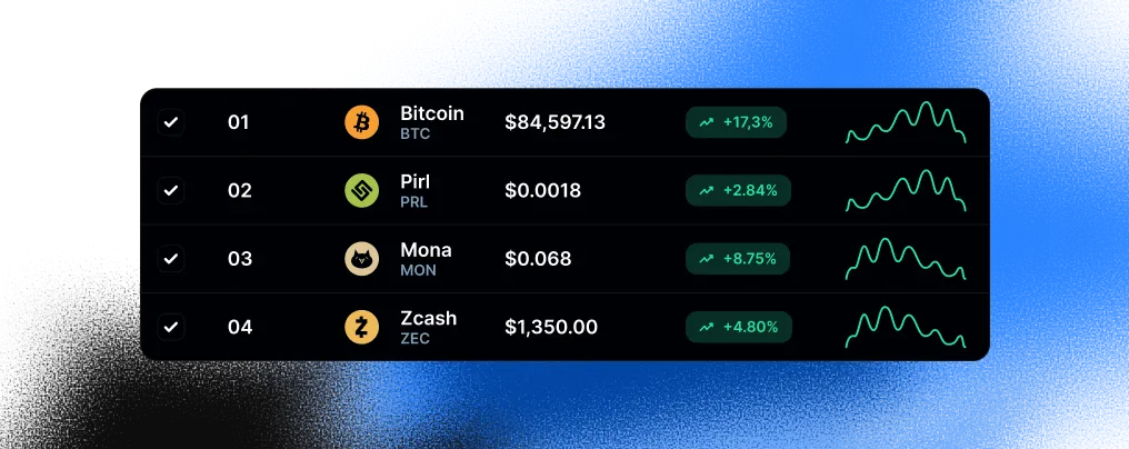 Live market list